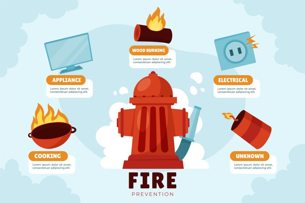 fire safety tips